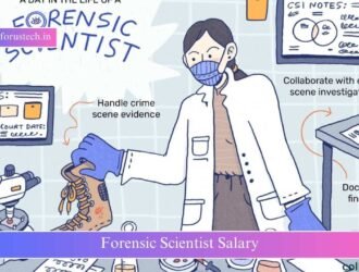 forensic scientist salary