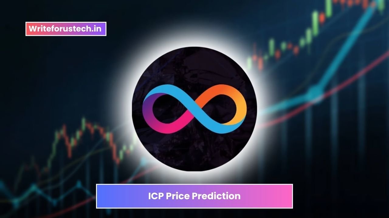 icp price prediction